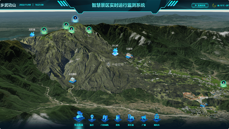 硚口倾斜摄影技术在旅游规划中的应用？